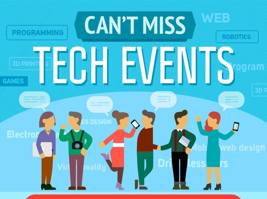 Featured image for Tech Events and its Folks
